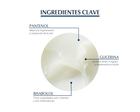 Para qué sirve Eucerin Aquaphor Pomada Reparadora 45ml