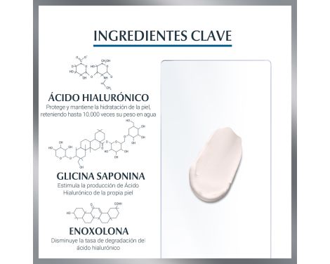 Para qué sirve Eucerin Hyaluron-Filler Día FPS15 50ml