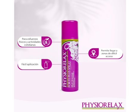 Comprar Physiorelax Forte Plus Spray 150ml