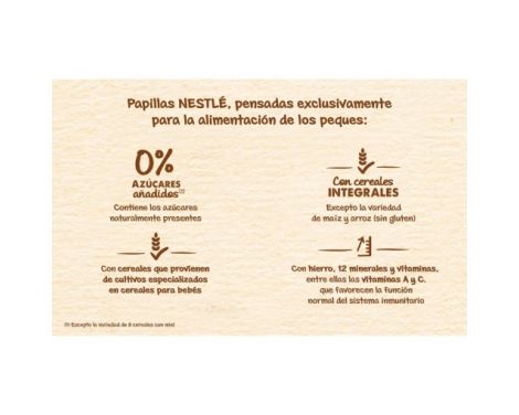 Opiniones Nestlé Papilla 8 Cereales Galleta María 950g
