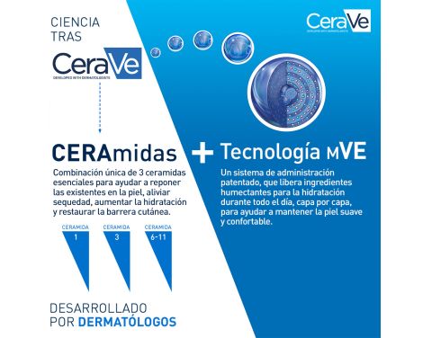 Cerave Duplo Crema Hidratante 2x340ml 2ª Unidad al 50% sin receta