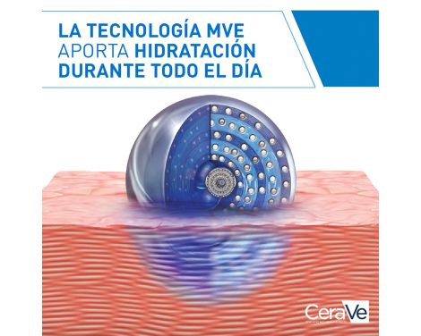 Opiniones Cerave Duplo Crema Hidratante 2x340ml 2ª Unidad al 50%