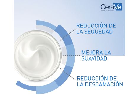 Beneficios de Cerave Duplo Crema Hidratante 2x340ml 2ª Unidad al 50%