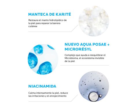 La Roche-Posay Lipikar Baume AP+M 400ml sin receta