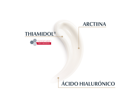 Para qué sirve Eucerin Hyaluron-Filler + Elasticity Crema Corporal Anti-edad 200ml