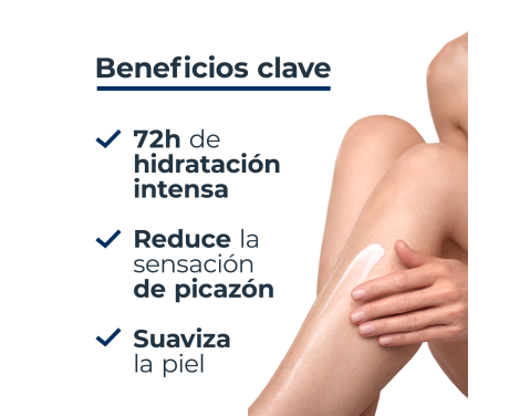 Comprar Eucerin UreaRepair Loción 10% Urea 1L