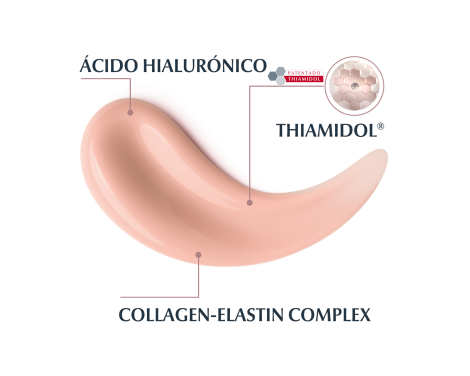 Para qué sirve Eucerin Hyaluron-Filler Crema De Día Rosa FPS 30 50ml