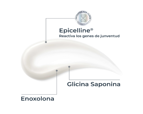 Para qué sirve Eucerin Hyaluron-Filler Epigenetic Serum 30ml