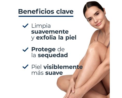 Para qué sirve Eucerin UreaRepair 5% Urea Gel de Baño Suave 400ml