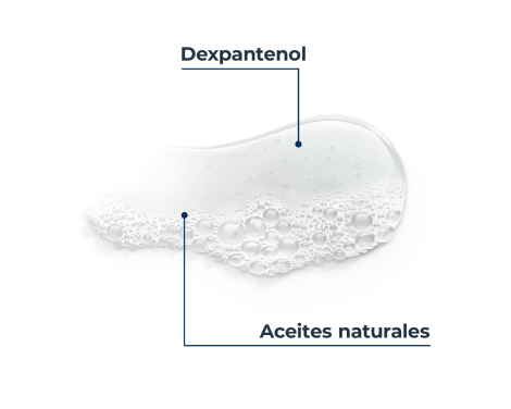 Para qué sirve Eucerin pH5 Óleo Gel de Ducha Reconfortante 400ml