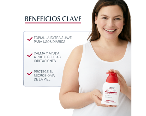 Comprar Eucerin Higiene Íntima Piel Sensible 250ml