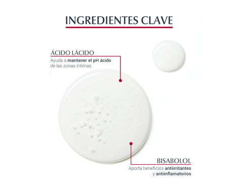 Para qué sirve Eucerin Higiene Íntima Piel Sensible 250ml