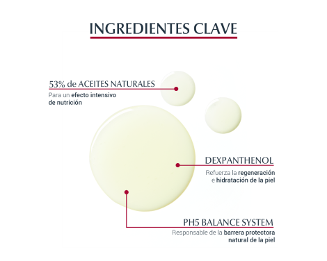 Para qué sirve Eucerin pH5 Oleogel De Ducha 1l