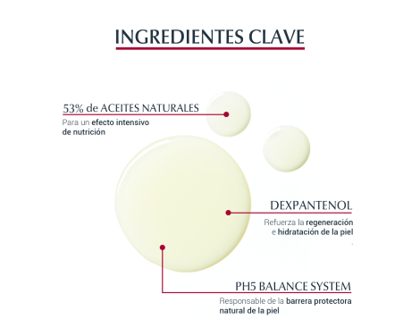 Para qué sirve Eucerin pH5 Oleogel De Ducha Piel Sensible 400ml