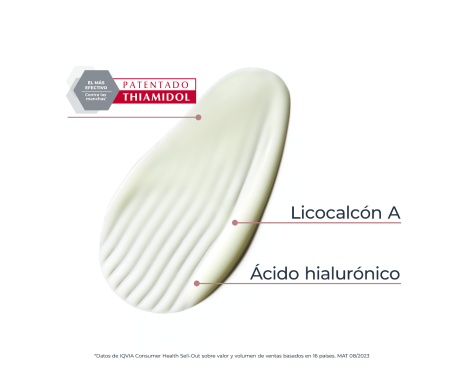 Para qué sirve Eucerin Anti-Pigment Sérum Dual 30ml