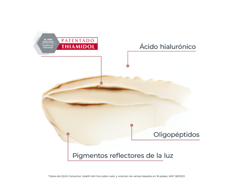 Opiniones Eucerin Antipigment Contorno de Ojos Despigmentante y Antiojeras 15ml