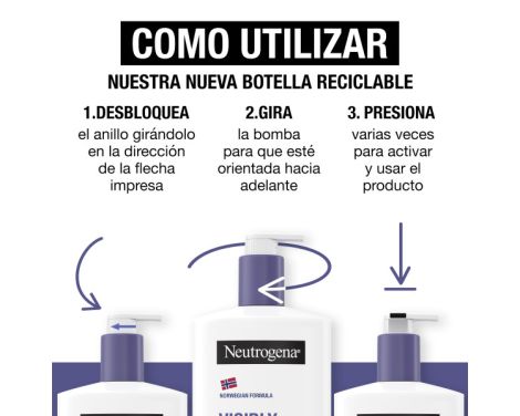 Opiniones Neutrogena Loción Reafirmante 2x750ml