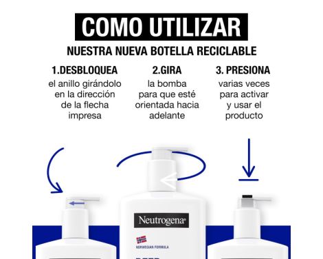 Para qué sirve Neutrogena Hidratación Profunda Loción Corporal Hipoalergénica 2x750ml