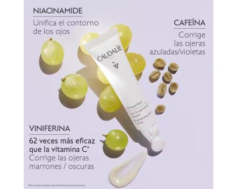 Comprar Caudalie Vinoperfect Tratamiento de Ojos Iluminador 15ml
