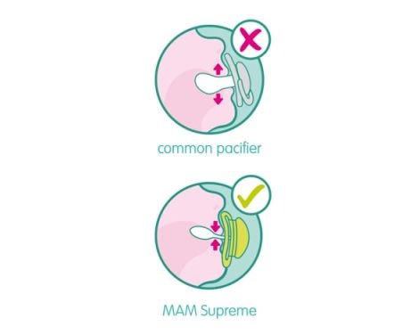 MAM Baby Chupete Supreme Trends 6+ meses Rosa 1 ud sin receta