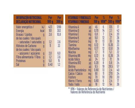 Comprar Nestlé Meritene Nutrición Reforzada Puré Ternera a la Jardinera 300g