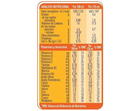 Para qué sirve Nestlé Meritene Fuerza y Vitalidad Drink Chocolate 6 uds 125ml
