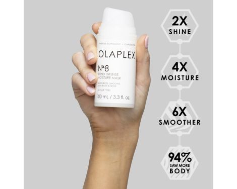 Comprar Olaplex No.8 Bond Repair Moisture Mask 100ml