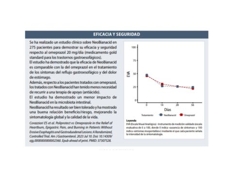Comprar Aboca Neobianacid 14 Comprimidos Bucodispersable