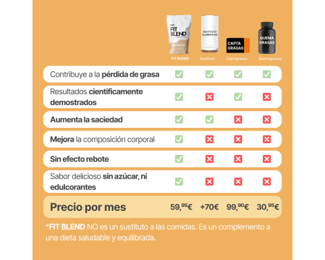 Baia Fit Blend Vainilla 600g sin receta