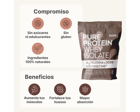 Opiniones Baia Pure Protein Whey Cacao 750g