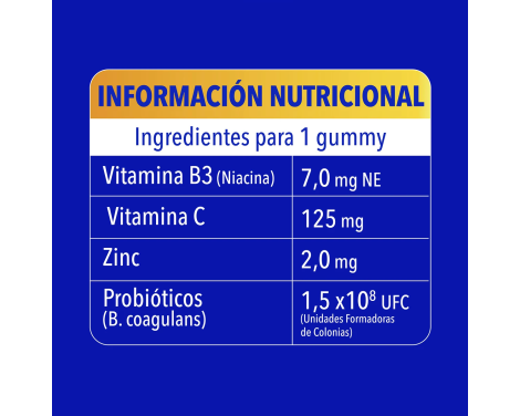Bion3 Defense 60 gummies sin receta