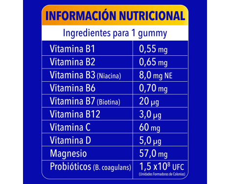 Comprar Bion3 Energy 60 gummies