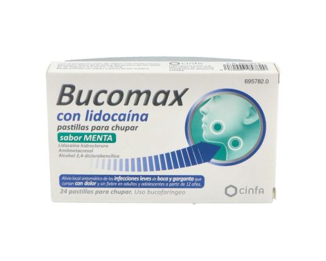 Bucomax Con Lidocaína 24 Pastillas Para Chupar (Sabor Menta)