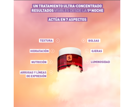 Opiniones Erborian Skin Therapy Eye 15ml