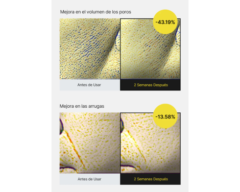 Celimax Retinol Shot Tightening Sérum 30ml sin receta