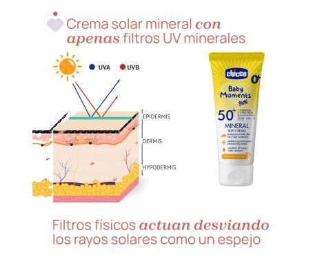 Comprar Chicco Baby Moments Sun Crema Mineral SPF 50+ 75 ml