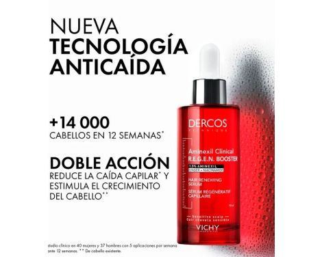 Comprar Dercos Sérum Aminexil Clinical Regenerador 90ml