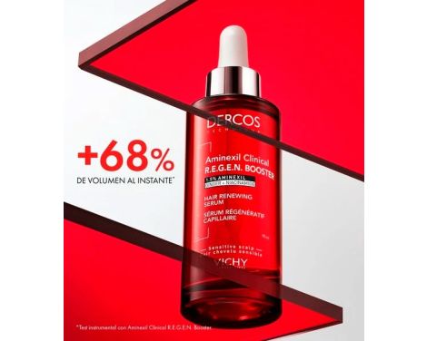 Dercos Sérum Aminexil Clinical Regenerador 90ml sin receta