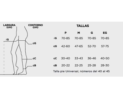 Comprar Farmalastic Caballero Media Larga Compresión Normal Talla Mediana Color Negro