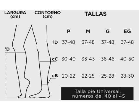 Comprar Farmalastic Panty Compresión Media Corta (A-D) Compresión Normal Talla Grande Color Beige