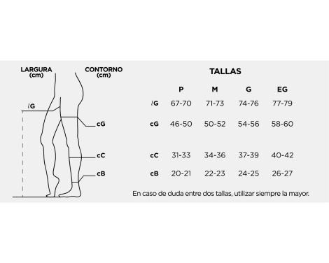 Comprar Farmalastic Panty Compresión Normal Talla Mediana Color Beige