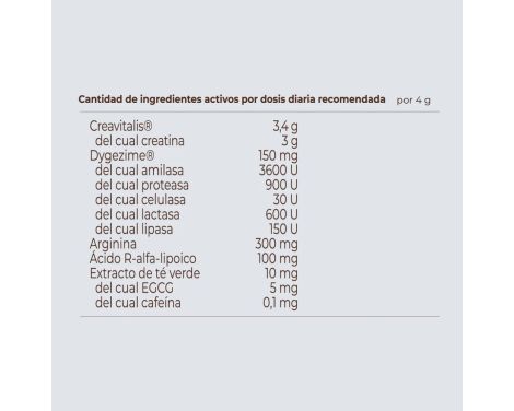 Kobho Creatina Plus Sabor Neutro 240g sin receta