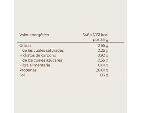 Comprar Kobho Proteína Whey Sabor Cacao 525g