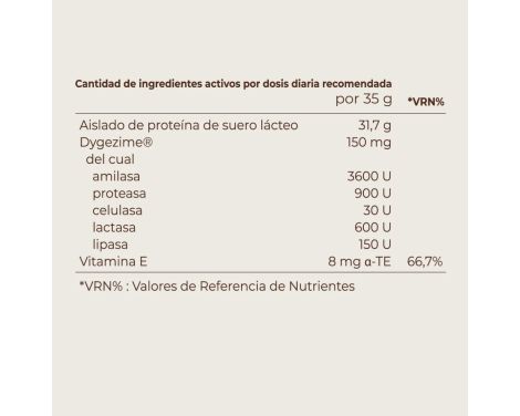 Kobho Proteína Whey Sabor Cacao 525g sin receta