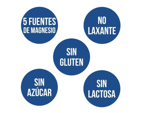 Para qué sirve Ana María La Justicia Magnesio Total 5 100 Comprimidos
