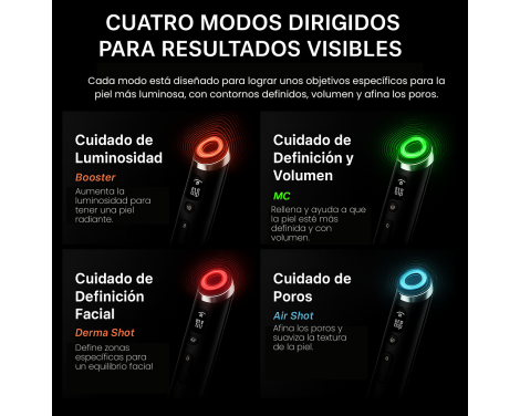 Para qué sirve Medicube Age-R Booster Pro