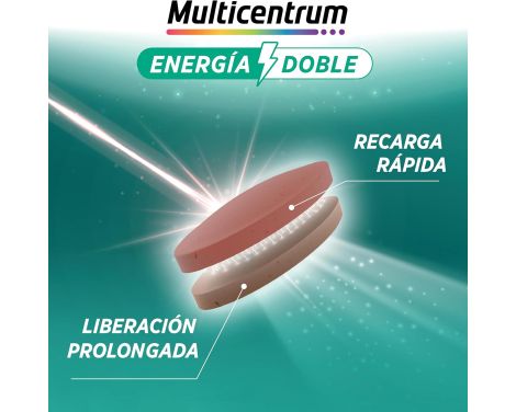 Comprar Multicentrum Energía Doble 20 Comprimidos