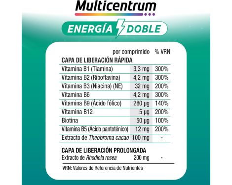 Multicentrum Energía Doble 20 Comprimidos sin receta