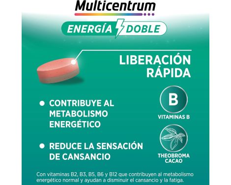 Opiniones Multicentrum Energía Doble 20 Comprimidos