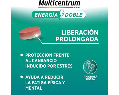 Beneficios de Multicentrum Energía Doble 20 Comprimidos
